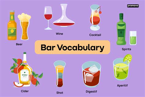 Bar Vocabulary Key Terms And Bartender Terminology For Beginners