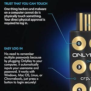 Amazon Onlykey Fido U F Security Key And Hardware Password