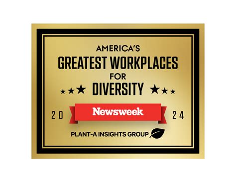 Govcio Named To Newsweeks Americas Greatest Workplaces 2024 For Diversity Govcio