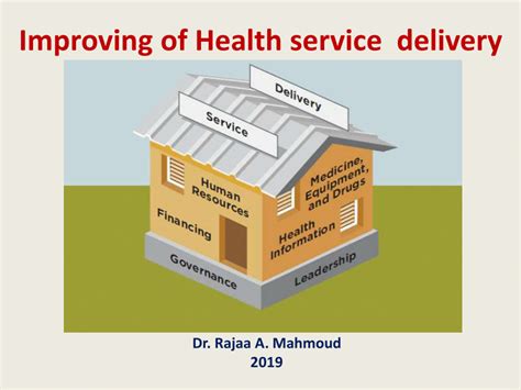 Pdf Improving Health Service Delivery