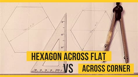 Hexagon Across Flat And Across Corner Explained Youtube