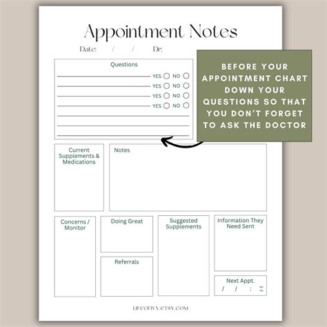 Doctor Appointment Note Printable Health Anxiety Printable Checklist For Medical Appointment