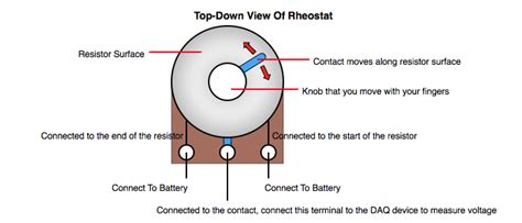 Rheostat Schematic Diagram Rheostat Wiring Diagram