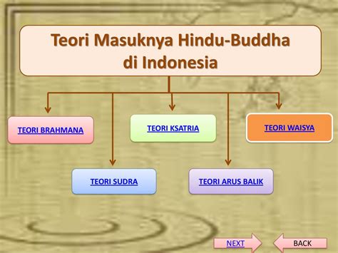 Kelebihan Dan Kelemahan Teori Ksatria