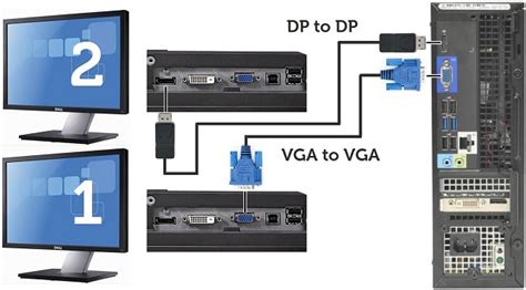 Hook up dual monitors to pc