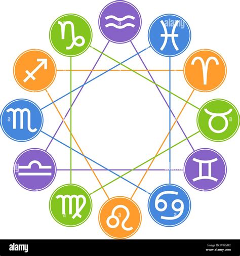 Libra aquarius High Resolution Stock Photography and Images - Alamy