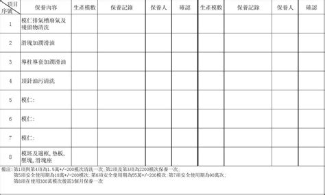 模具保养计划表word文档在线阅读与下载免费文档