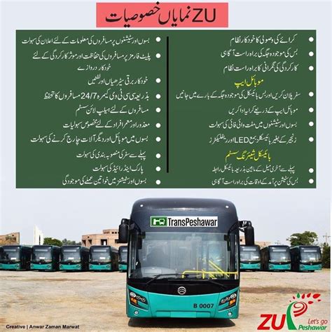 Get Your Free Zu Card For Brt Peshawar Services