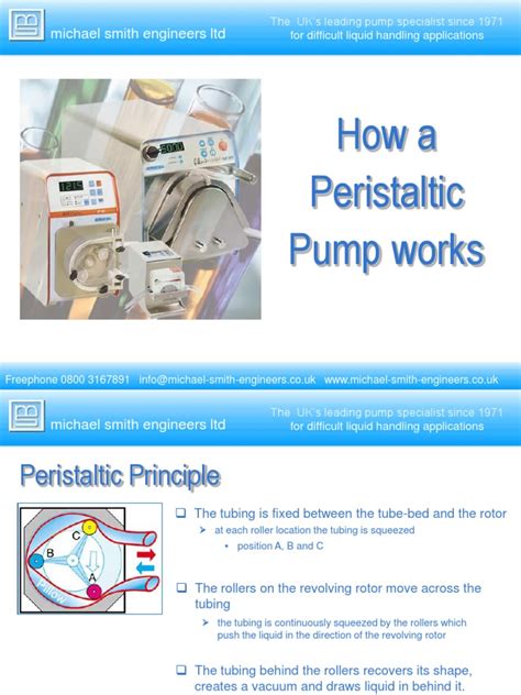 How Peristaltic Pump Works Pump Liquids