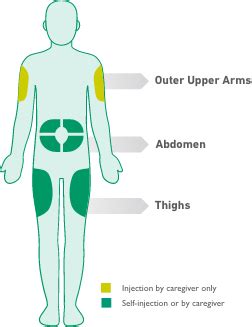 How to Inject a Pre-Filled Pen | DUPIXENT® (dupilumab)