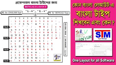 Bangla Word Keyboard Layout