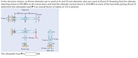 Solved In The Structure Shown An Mm Diameter Pin Is Used Chegg