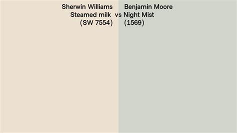 Sherwin Williams Steamed Milk Sw 7554 Vs Benjamin Moore Night Mist