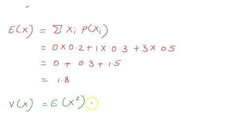 Solved Problem Suppose Xi Xn F Z Independently And Suppose E Xi L And Var Xi 02 Let