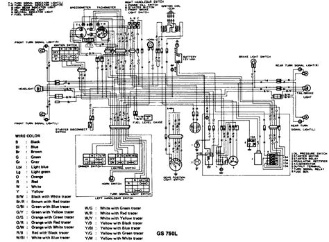 Suzuki Gsx 750 Inazuma Wiring Diagram