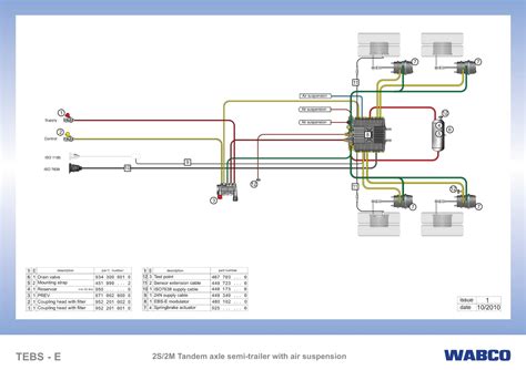 Wabco Air Brake System Diagram