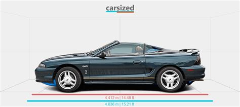 Dimensions Ford Mustang Vs Lotus Emira Present