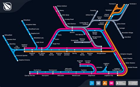 What Should I Do With The Scr Network Map Fandom