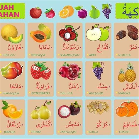 Bahasa Arab Buah Buahan