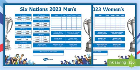 Free Cfe Six Nations Rugby Championship 2023 Wall Display Chart