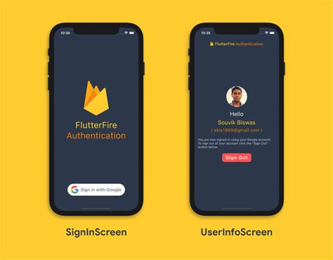 Flutter Local Authentication Using Biometrics Face Id And Touch Id