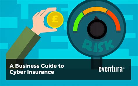 A Business Guide To Cyber Insurance Eventura