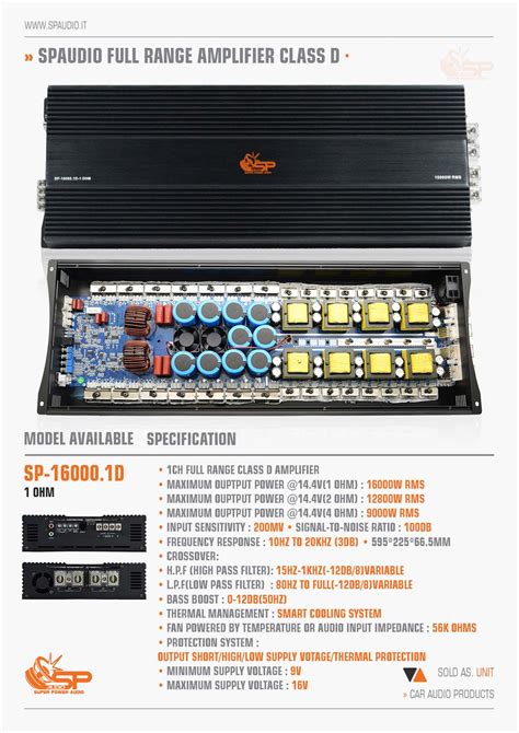 Sp 16000d 1 ohm monoblok forstærker Bilstereoklub