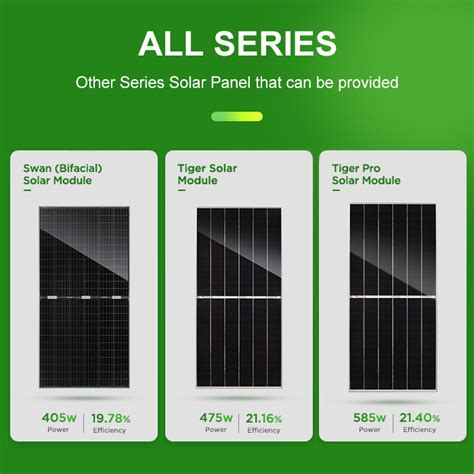 Jinko Solar Photovoltaic Panels W Datasheet W Datasheet