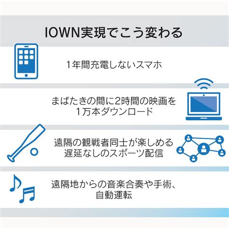 日本経済新聞 電子版（日経電子版）さんの人気ツイート（古い順） ついふぁん！