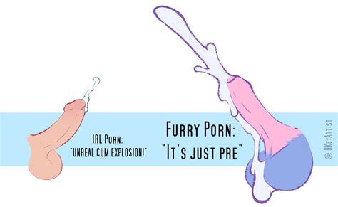 Rule 34 2020 Balls Big Balls Big Penis Blue Body Blue Fur Bodily Fluids Cum Cumshot