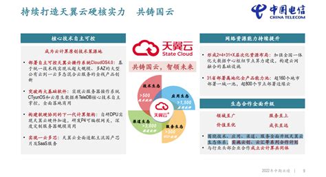 再翻番！2022上半年天翼云收入281亿元，超越2021全年 讯石光通讯网 做光通讯行业的充电站