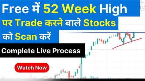 How To Find Week High Stocks Week High Trading Strategy In