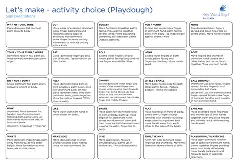 Lets Make Playdough Sign Guide Key Word Sign Australia