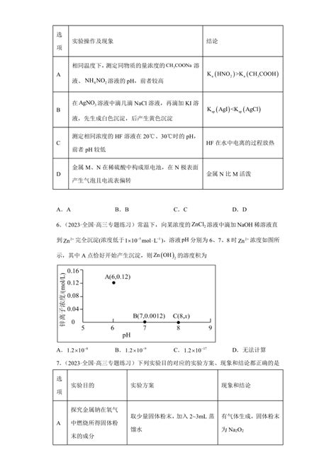 2024届高三新高考化学大一轮专题练习 沉淀溶解平衡（含解析）21世纪教育网 二一教育