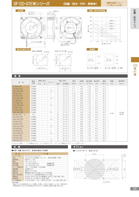 防塵・防水dcファンモーター Df12d Gtewシリーズ 株式会社廣澤精機製作所 のカタログ無料ダウンロード Metoree