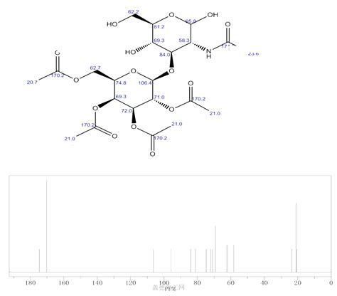 D Glucose Acetylamino Deoxy O Tetra O Acetyl B D