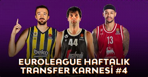 Euroleague In Haftal K Transfer Karnesi Fenerbah E Beko