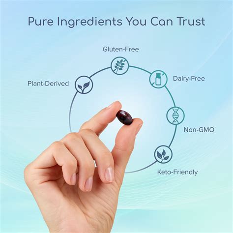 Lightbody Total Eye Health + Blue Light Filter Supplement – Lightbody