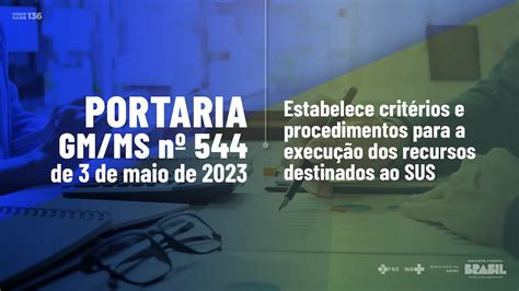 Ministério da Saúde estabelece critérios para destinação de mais de R