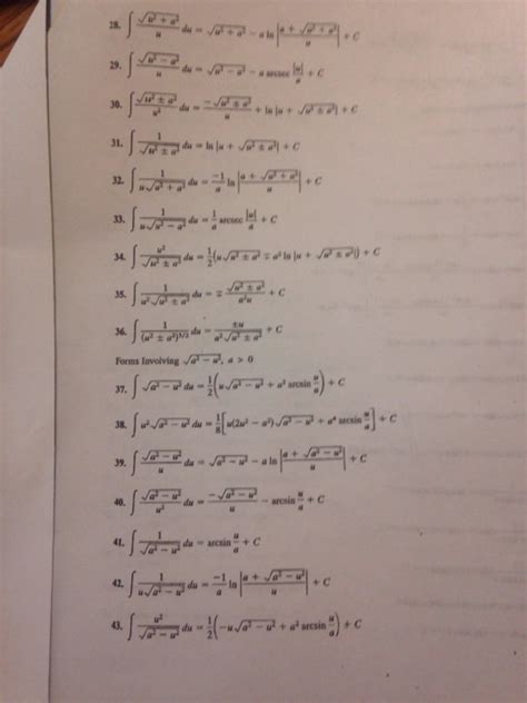 Solved Integration Tables Forms Involving E Forms Involving