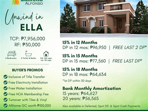 Non Ready For Occupancy In Cavite Houses And Lots March In