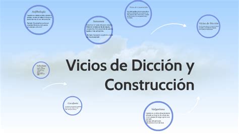 Vicios De Diccion Y Construccion By Victor Gutierrez On Prezi