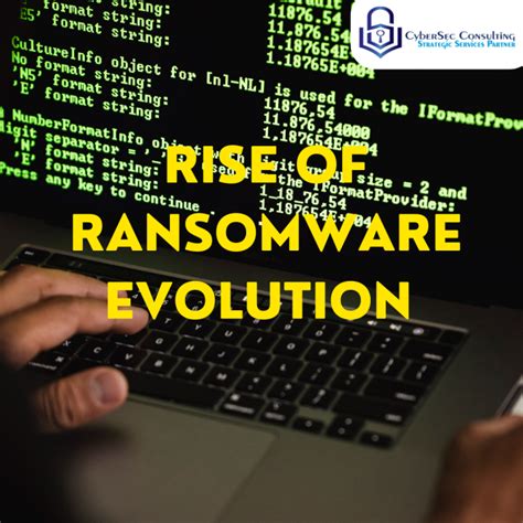 Understanding The Rise Of Ransomware Evolution Prevention And