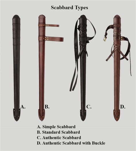 scabbard types - HEMA Supplies