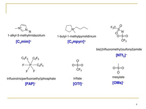 Ppt Ionic Liquidsmedia For Unique Phosphorus Chemistry Powerpoint