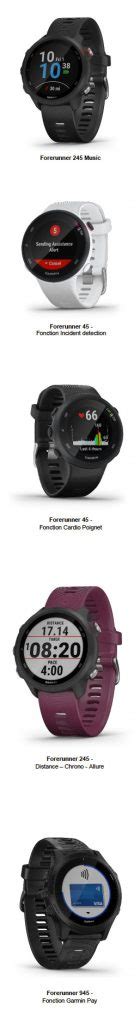 Garmin Nouvelle Gamme Forerunner De Garmin Des Montres Gps De