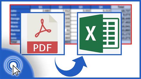 Transformar De Pdf Para Excel Gratis Printable Templates Free