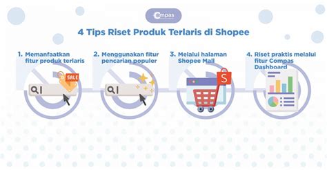 5 Produk Terlaris Di Shopee Yang Wajib Anda Ketahui