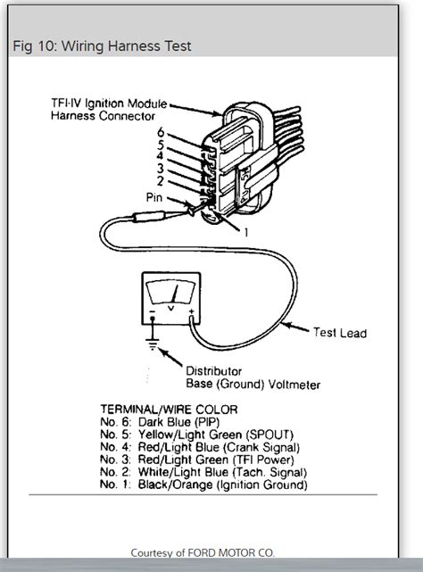 Ignition Module Wiring Ford Diagram Mallory