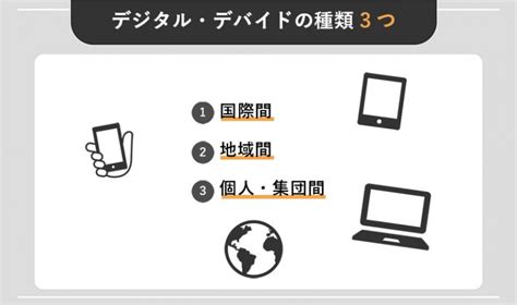 デジタル・デバイドとは？問題や原因、解決策まで詳しく解説 Webcamp Media